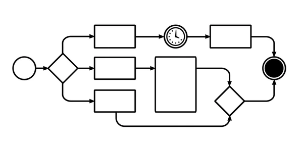 BPMN là gì? Hướng dẫn chi tiết về mô hình hóa quy trình kinh doanh